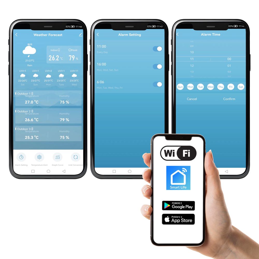 WLAN-Wetterstation mit Wettervorhersage