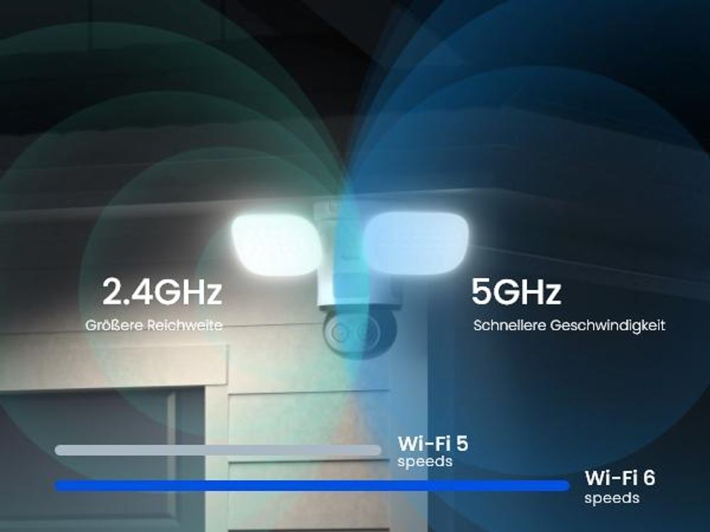 Reolink TrackFlex Floodlight WiFi, 4K WLAN Kabelgebundene Flutlicht-Außenüberwachungskamera, 360° Auto-Tracking, KI-Videosuche ohne Abo, KI Erkennung