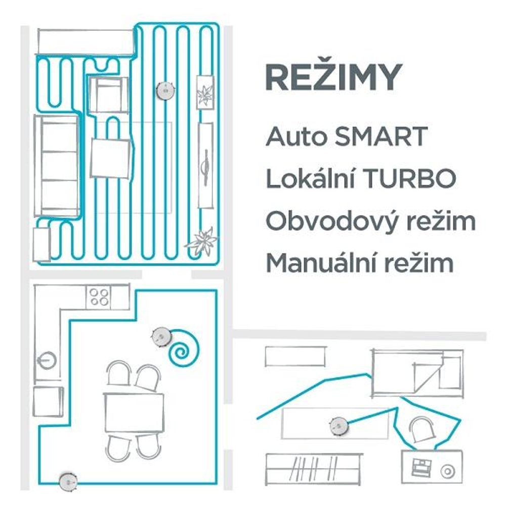 Concept VR2020, Bezsáčkové, Bílá, Kulatý, 0,7 l, Nabíjecí, 65 dB