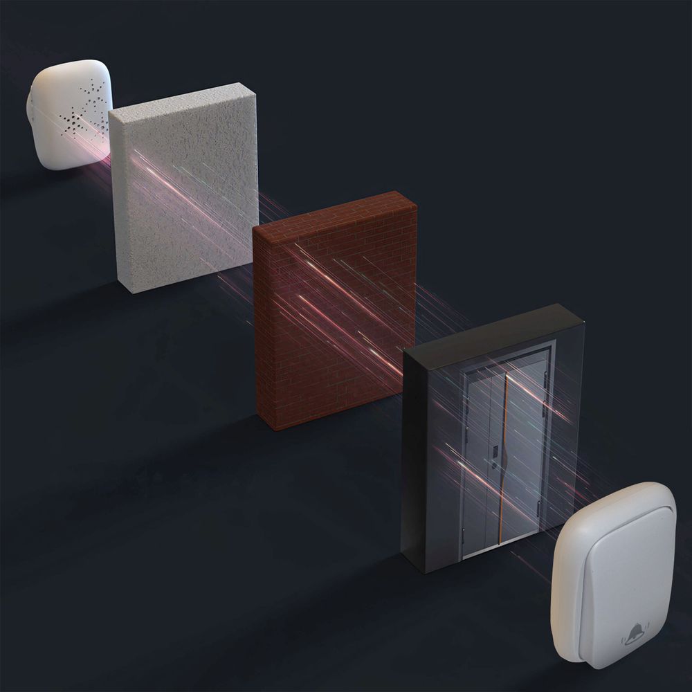 Türklingel Funkklingel Wireless Doorbell Reichweite 100m 4 Lautstärkestufen 110dB 38 Melodien Wohnungen Haustür Klingel Klingeltöne Funk Set Retoo