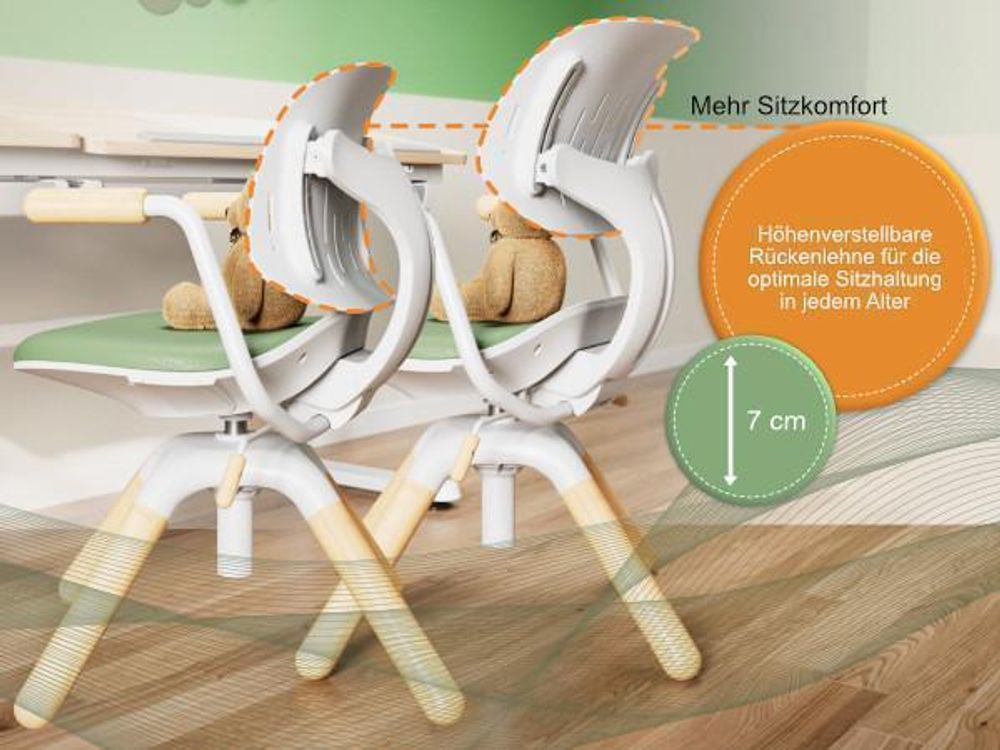 HOKO Kinderschreibtisch-Set 120x60 cm höhenverstellbar, mit neigbarer Tischplatte, vielseitig verstellbarer Kinderstuhl, Holzoptik/Rosa, CELIN & LAURA