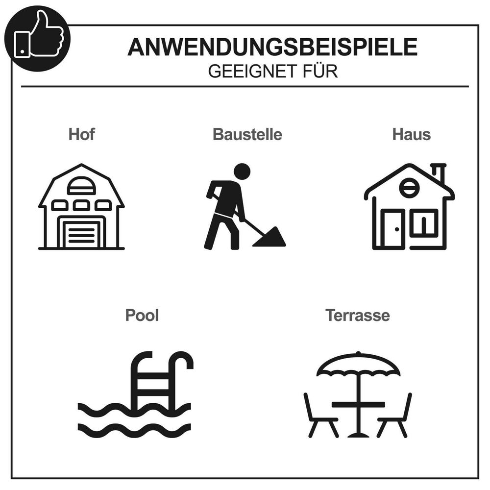 Bild zeigt Beispiele, wie der Hochdruckreiniger verwendet werden kann.