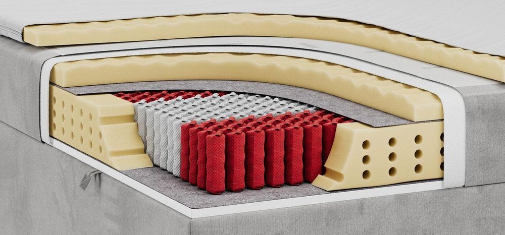 Querschnitt der H3-Matratze mit sichtbaren Schaumstoffschichten