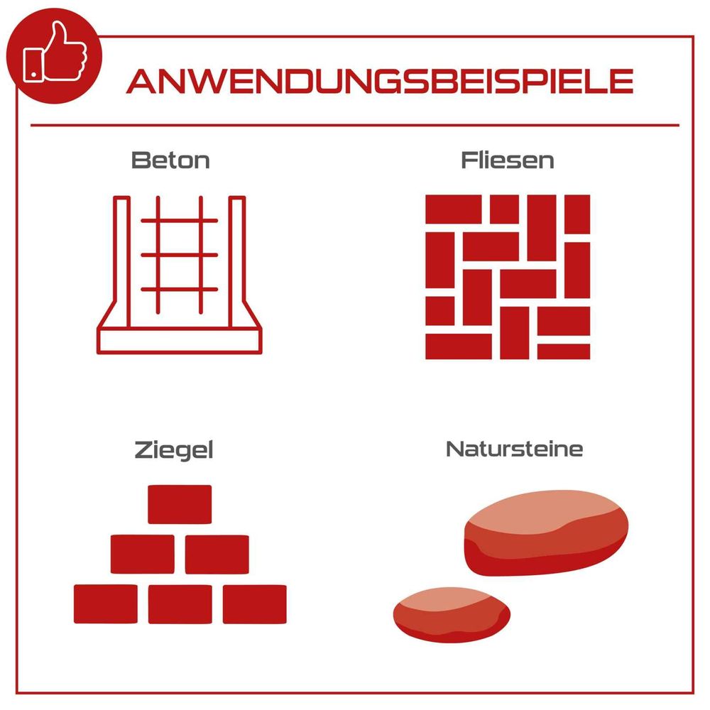 Bild zeigt Beispiele, wie der DH1300PLUS verwendet werden kann: Beton, Fliesen, Naturstein, Ziegel.