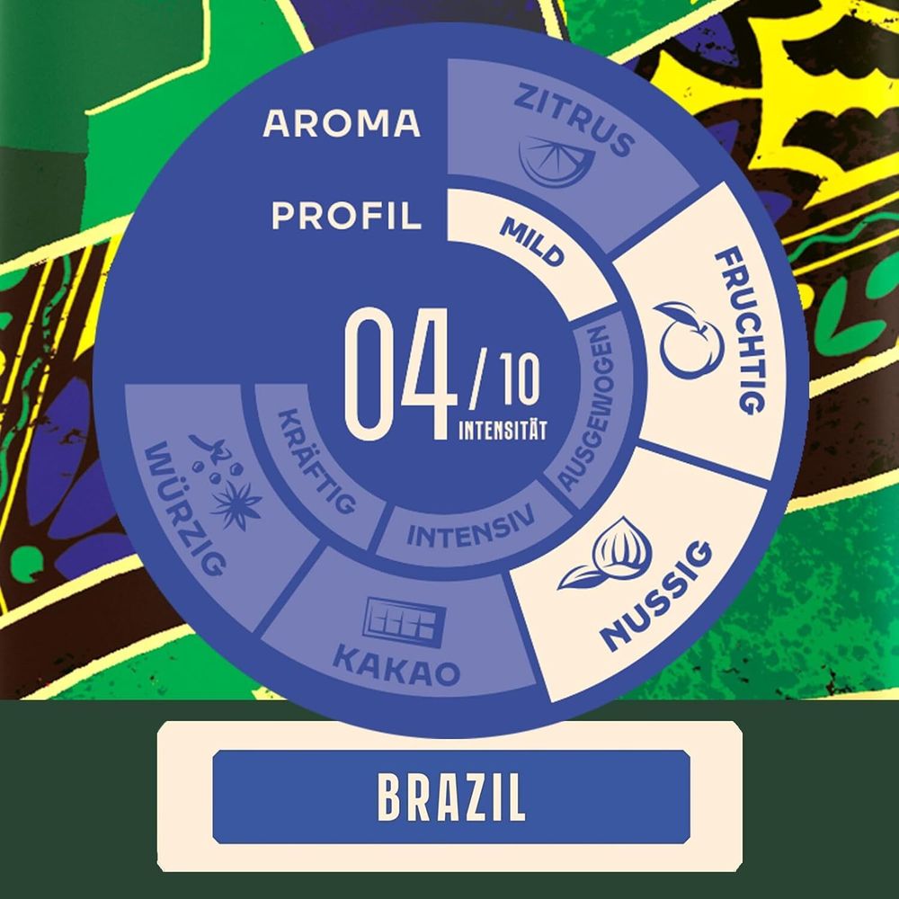 JACOBS Kaffeebohnen Origins Brazil geröste ganze Bohne 4x 1 kg Bohnenkaffee