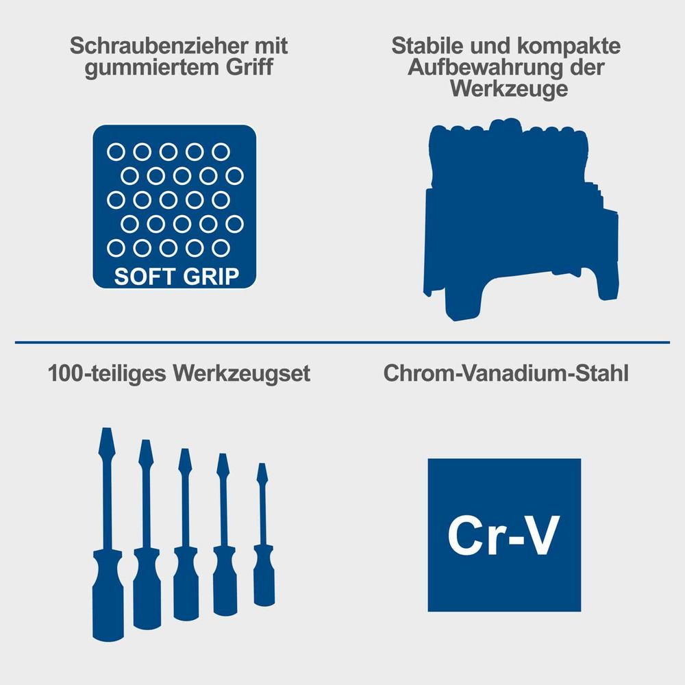 Scheppach Schraubendreher Set VDE - 100-tlg. | Haushalt | Baustelle | Werkstatt | magnetische Spitze