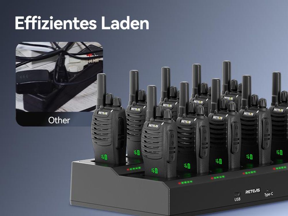 Retevis H777H Funkgeräte, Funkgeräte mit Bildschirm, Walkie Talkie mit 10-in-1 Ladegerät, Lizenzfrei PMR Funkgerät mit Headset, Funkgeräte