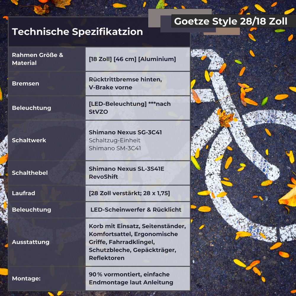 Technische Daten auf einen Blick