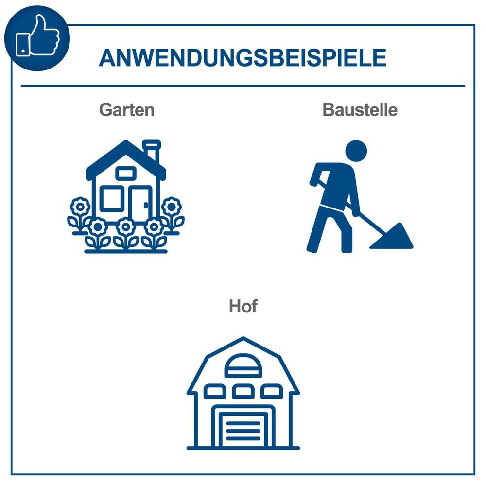Bild zeigt Beispiele, wie der Erdbohrer EB2000 verwendet werden kann.