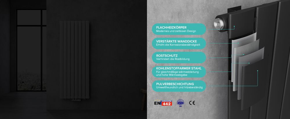 doporro Design Badheizung 160x61cm Anthrazit Paneelheizkörper Einlagig Vertikal Mittelanschluss Badheizkörper Ohne Heizstab FV