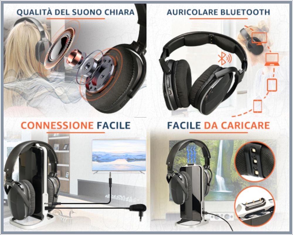 Retekess TA007 Cuffie wireless per TV, stazione di ricarica con trasmettitore a 2,4 GHz, portata 60 m, compatibili con Bluetooth, cuffie per la TV pensate per gli anziani, partita di calcio