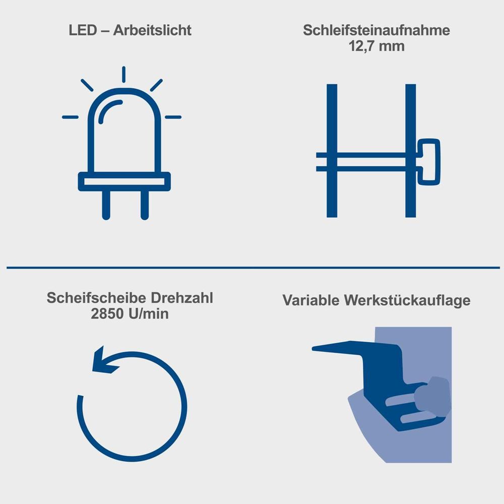 Das Bild zeigt die Keyfacts des Kombi-Schleifers.