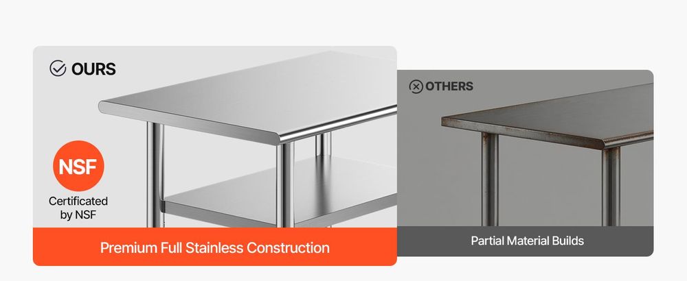 VEVOR Edelstahl Vorbereitungs Tisch, 24 x 24 x 34 Zoll, Schwerlast Metall Arbeitstisch mit 3 verstellbaren Höhenstufen, Gewerbliche Arbeitsstation für Küche Garage Restaurant Garten