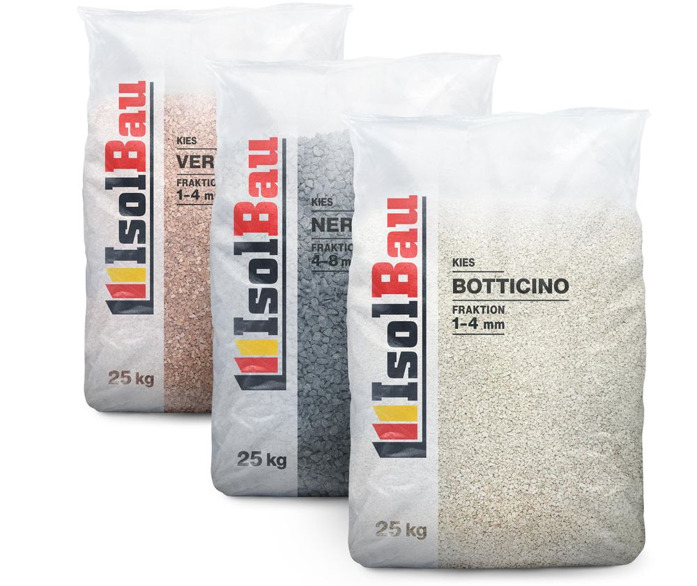 Produkteigenschaften im Überblick