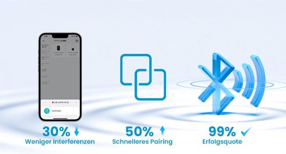 Überwachungskamera Innen, 2K Kamera Überwachung Innen, 360° WLAN Kamera Indoor, Zwei-Wege-Audio, 15M Nachtsicht, PIR Bewegungserkennung, Auto Tracking
