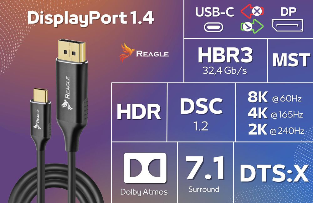 Reagle USB-C auf DisplayPort Kabel 2m 8K 60Hz 4K 165Hz DP 1.4 HDR Thunderbolt 4/3 kompatibel für Monitor Laptop
