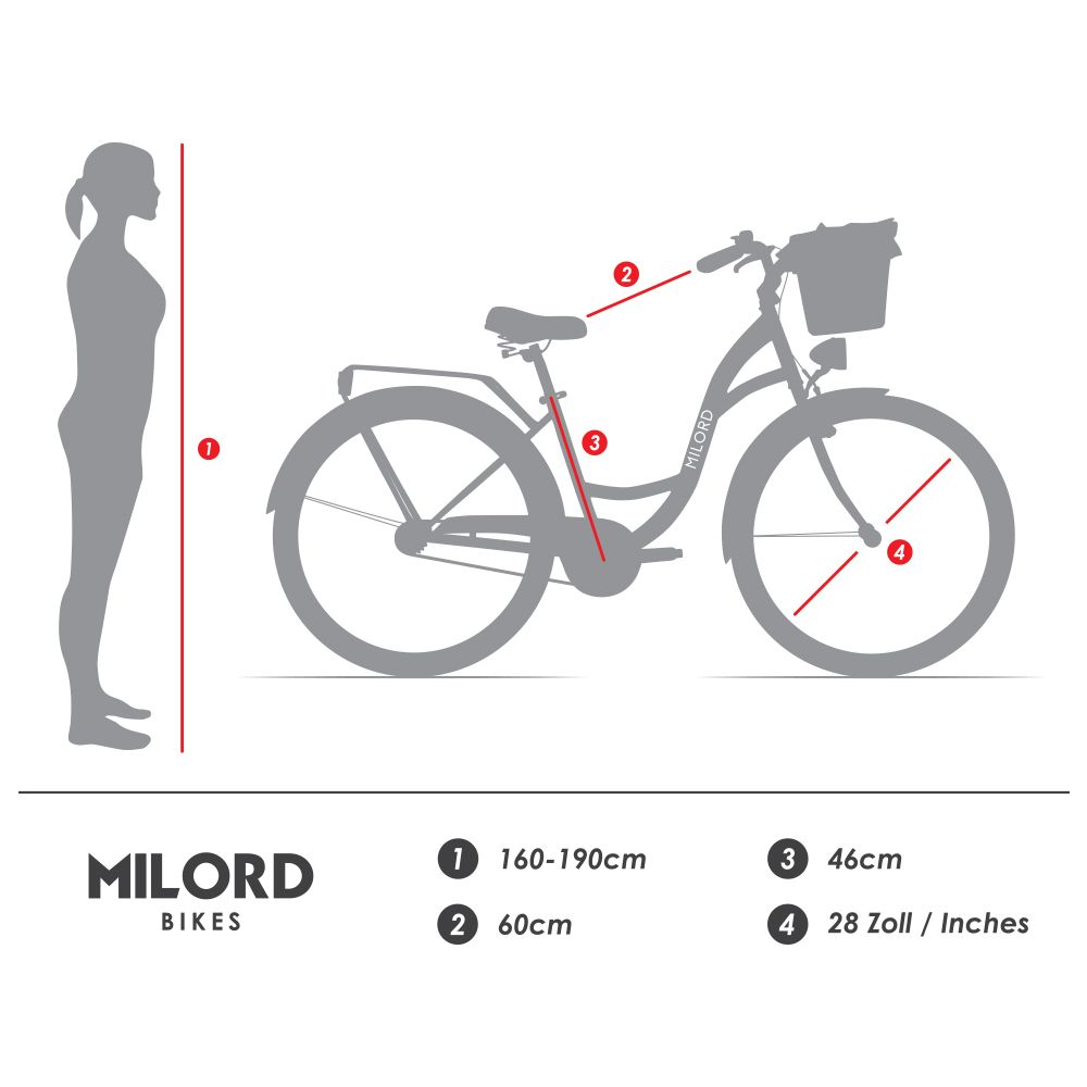Milord Komfort Fahrrad Mit Korb Damenfahrrad, 28 Zoll, Rosa, 7 Gang Shimano