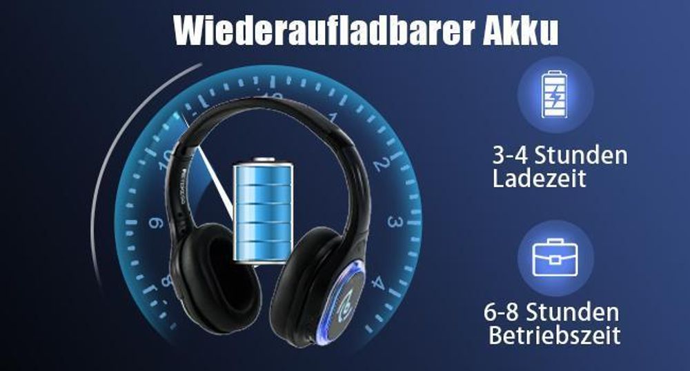 Retekess TA004 Silent Disco Starter Kit, Kabellose Kopfhörer für Fernseher, 3 Kanäle, 200 m Reichweite, Silent-Disco-Kopfhörerset für Partys