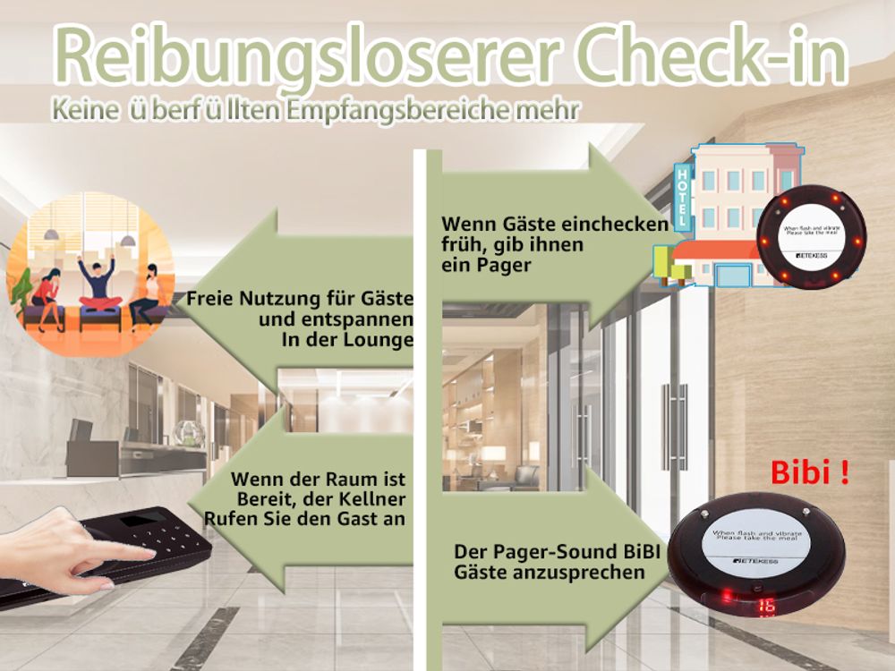 Pager System, 500M Restaurant Pager, Einfach zu Bedienen, 31 Anrufmodi