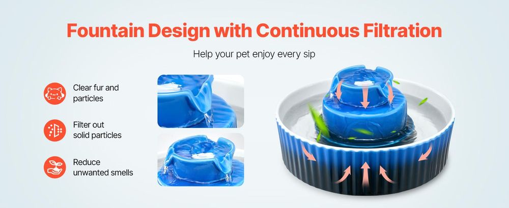 VEVOR Keramische Katzenwasserquelle, 2,1 L Cupcake Haustierbrunnen, Porzellan Katzenwasserspender mit ultra-leisem Pumpensystem, 360° Trinkbereich und mehrschichtigem Filtersystem, für Katzen und Hunde (Blau)