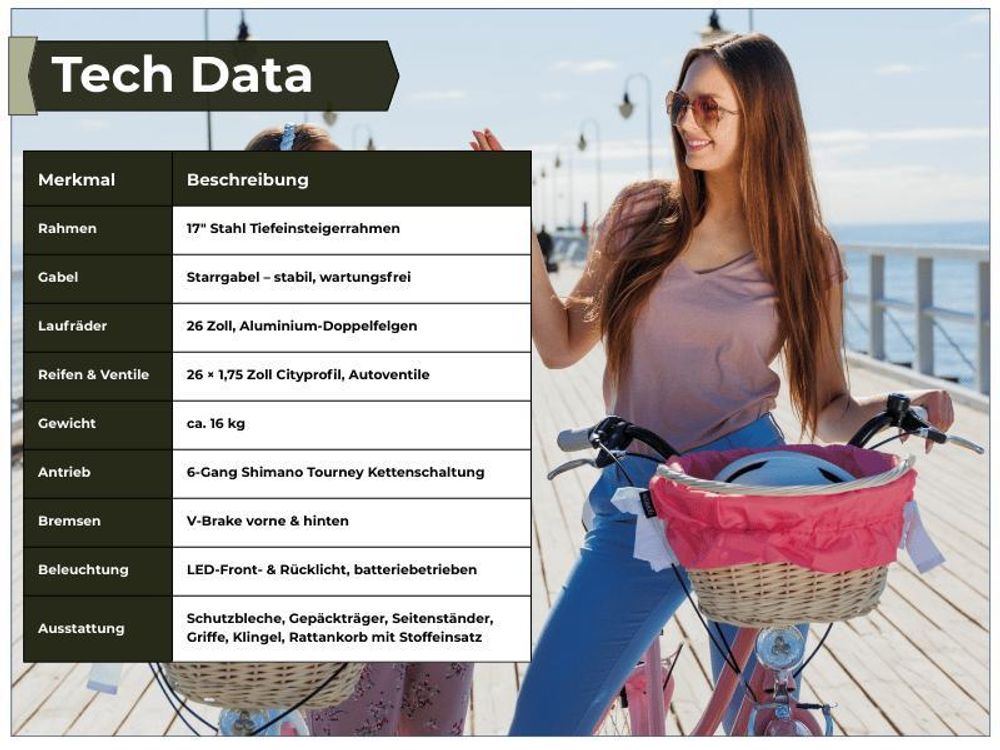 Tech Data