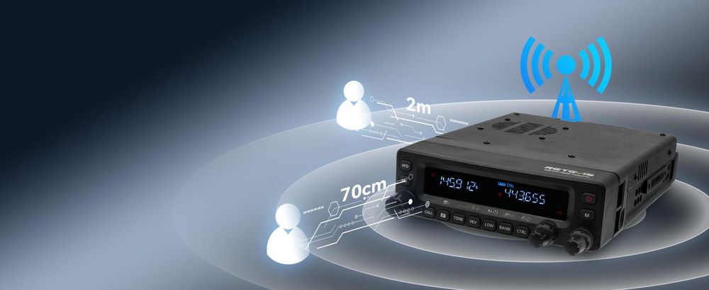 Retevis MA1 Amateurfunk mit Antenne, Mobiler Transceiver mit Abnehmbarem Bedienfeld, Cross Band Repeater, Große Reichweite VFO, Amateurfunk, Home Base