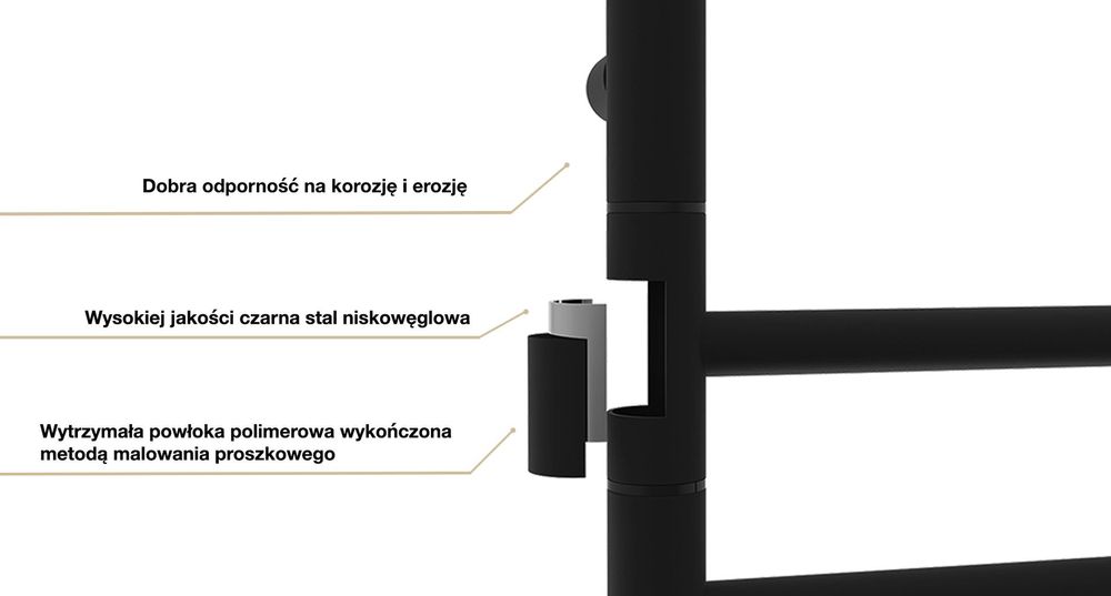 ELNA Vertical 6 czarny mat w łazience