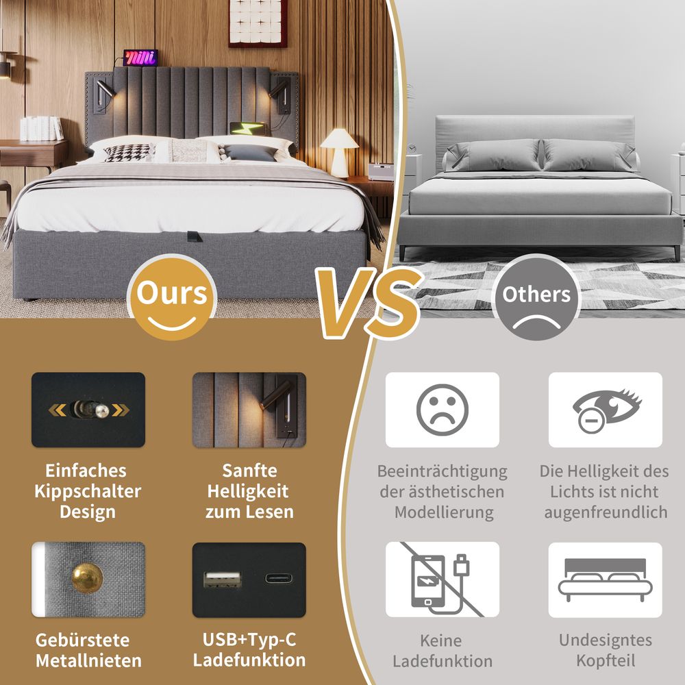 Flieks Polsterbett 140x200cm mit Leselampe, Doppelbett Stauraumbett Boxspringbett mit Ladefunktion (USB, Typ-C), Jugendbett mit Lattenrost, Baumwolle