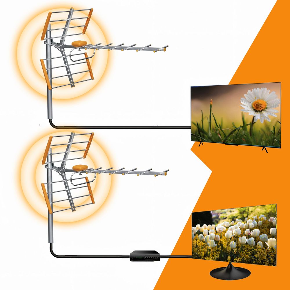 DVB-T/T2 Außenantenne aktiv/passiv, 4K, Full HD, VHF/UHF, LTE/5G-Filter, 18 dB, Reichweite 80 km, Indoor/Outdoor, Retoo