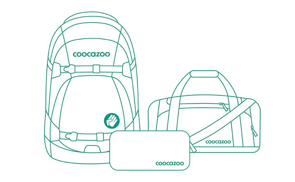 Das Bild zeigt den Lieferumfang des Schulrucksack-Sets.