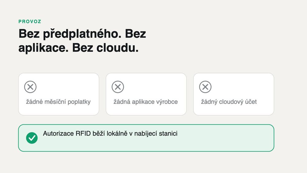 Bez předplatného, bez aplikace, bez cloudu – zapojit a nabíjet