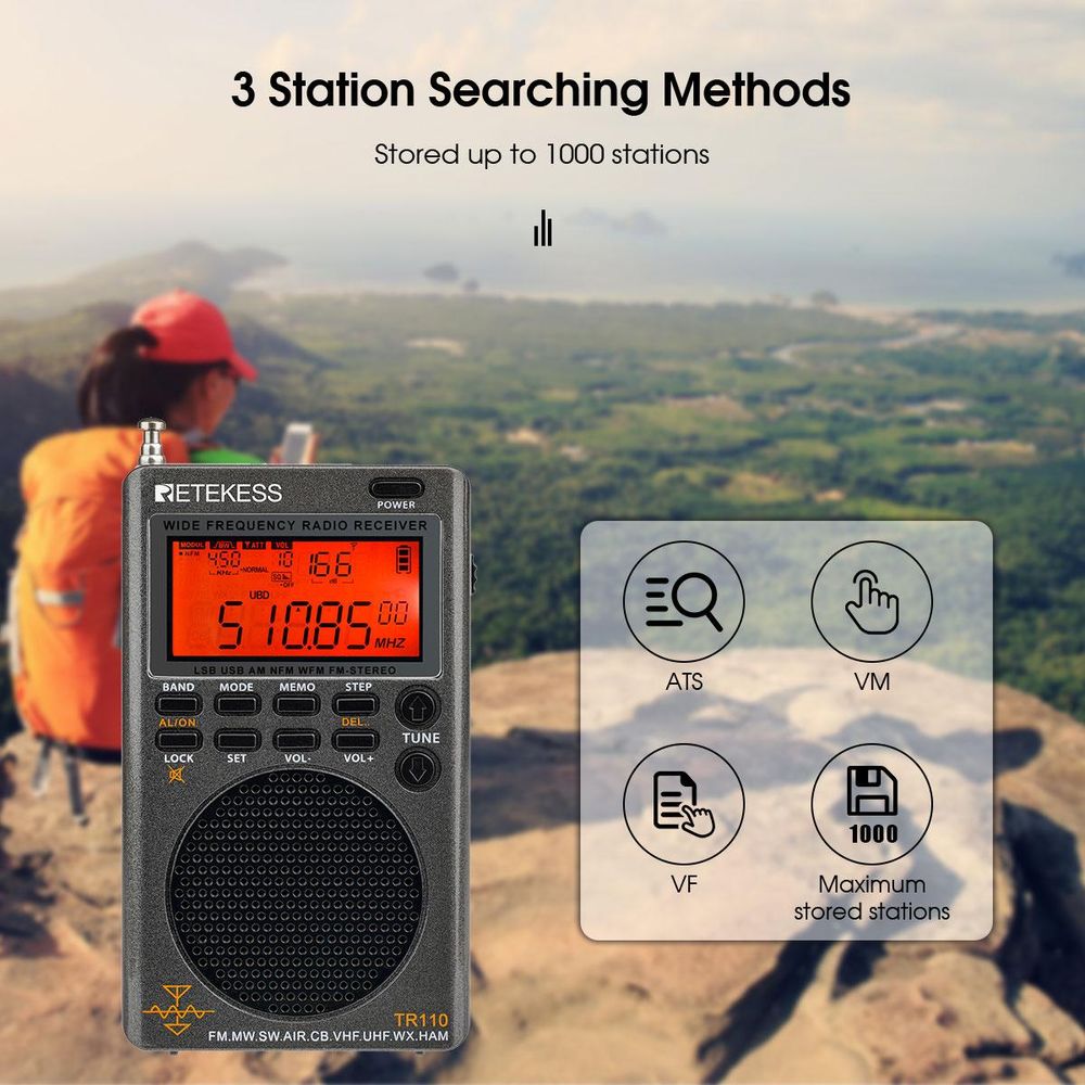 Retekess TR110 Tragbares Digitalradio, Kurzwellen BBS Funktion, FM MW Air Band Weltweiter, Sleep-Timer, externe Antenne, für Ausflüge im Freien