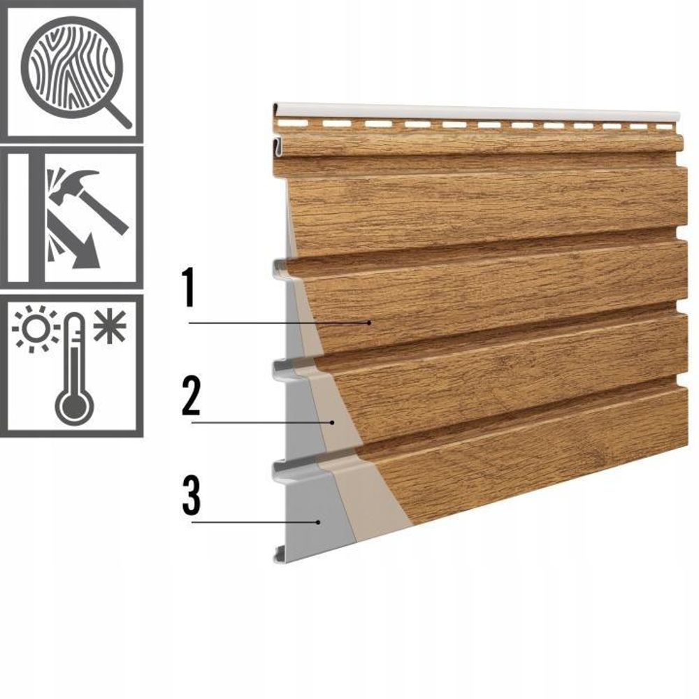 VOX Fassadenpaneele Außenlamellen 3D-Holzdekor FRONTO - Wasserfest und UV-Beständig - Für Fassade und Balkon - 295x28,3cm - 10er Set - Goldene Eiche