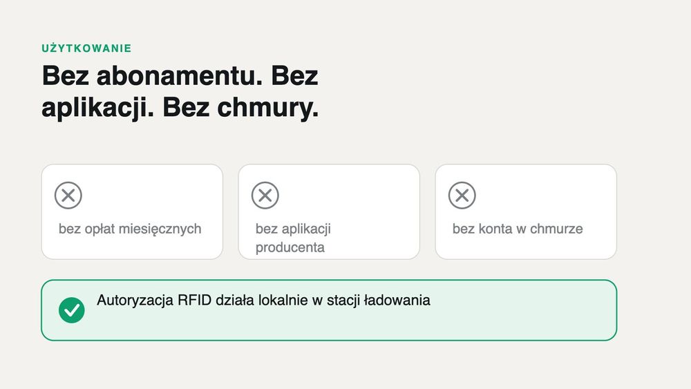 Bez abonamentu, bez aplikacji, bez chmury – podłącz i ładuj