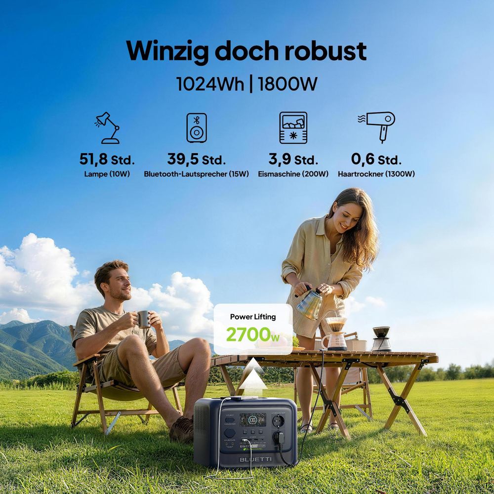 BLUETTI Solargenerator Elite 100 V2, 1024 Wh tragbare Powerstation für Camping, Notfälle und Notstromversorgung , Stromausfälle