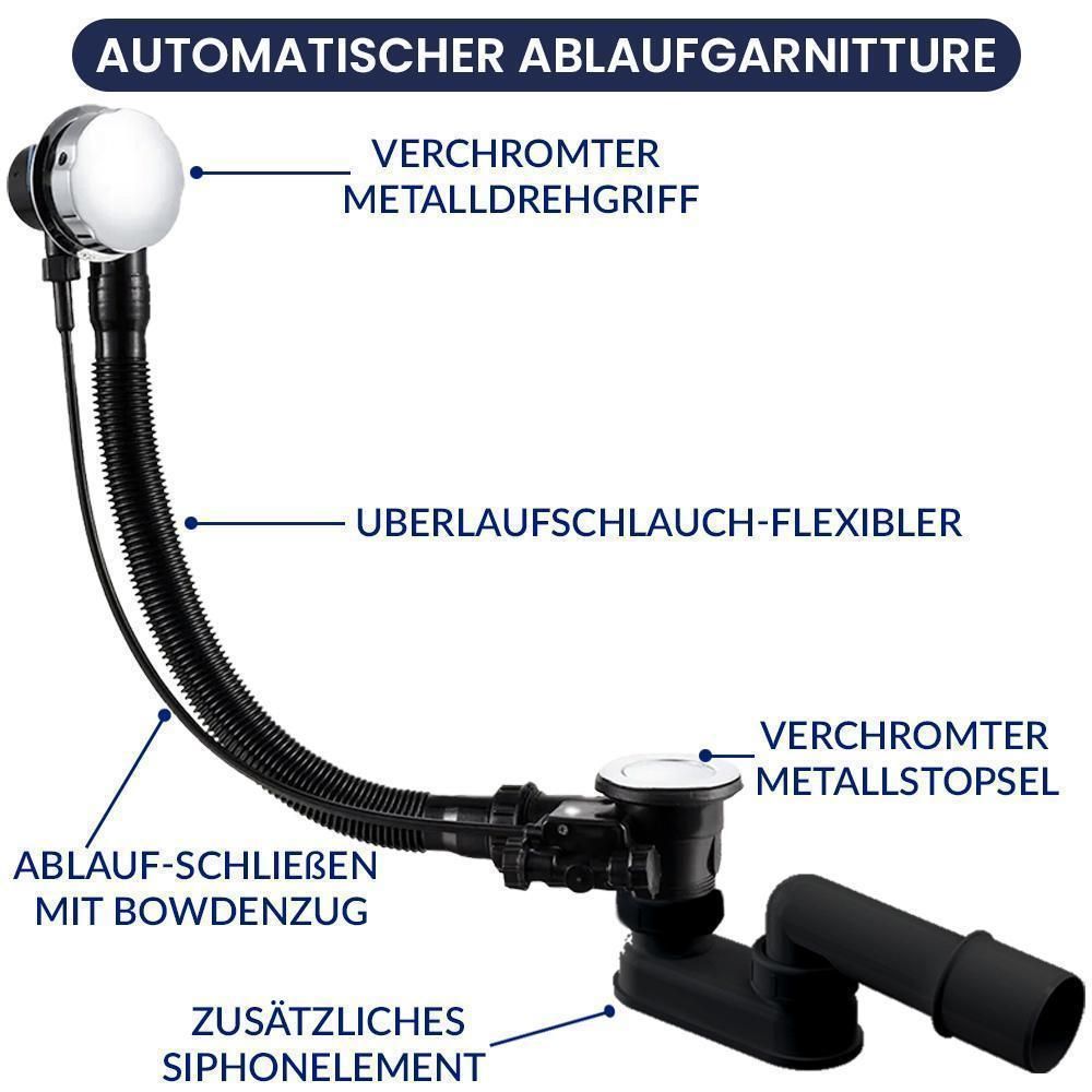 Badewanne Rechteck 140x70 mit Styroporverkleidung, Ablaufgarnitur & Füßen GRATIS | Komplettset 4in1 Original Acryl Wanne Siphon | BADLAND MAJKA