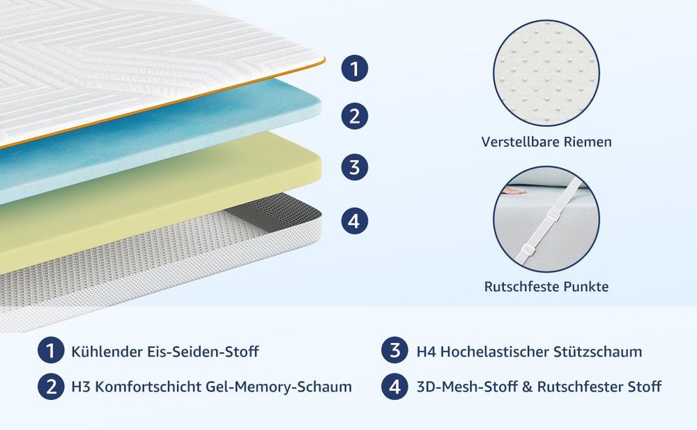 Topper 90x200x7.5cm Matratzentopper Gel-Memory-Schaum 7-Zonen-Kaltschaum H3&H4 Matratzenauflage Für Boxspringbett,Schlafsofa atmungsaktiv Anti-Rutsch