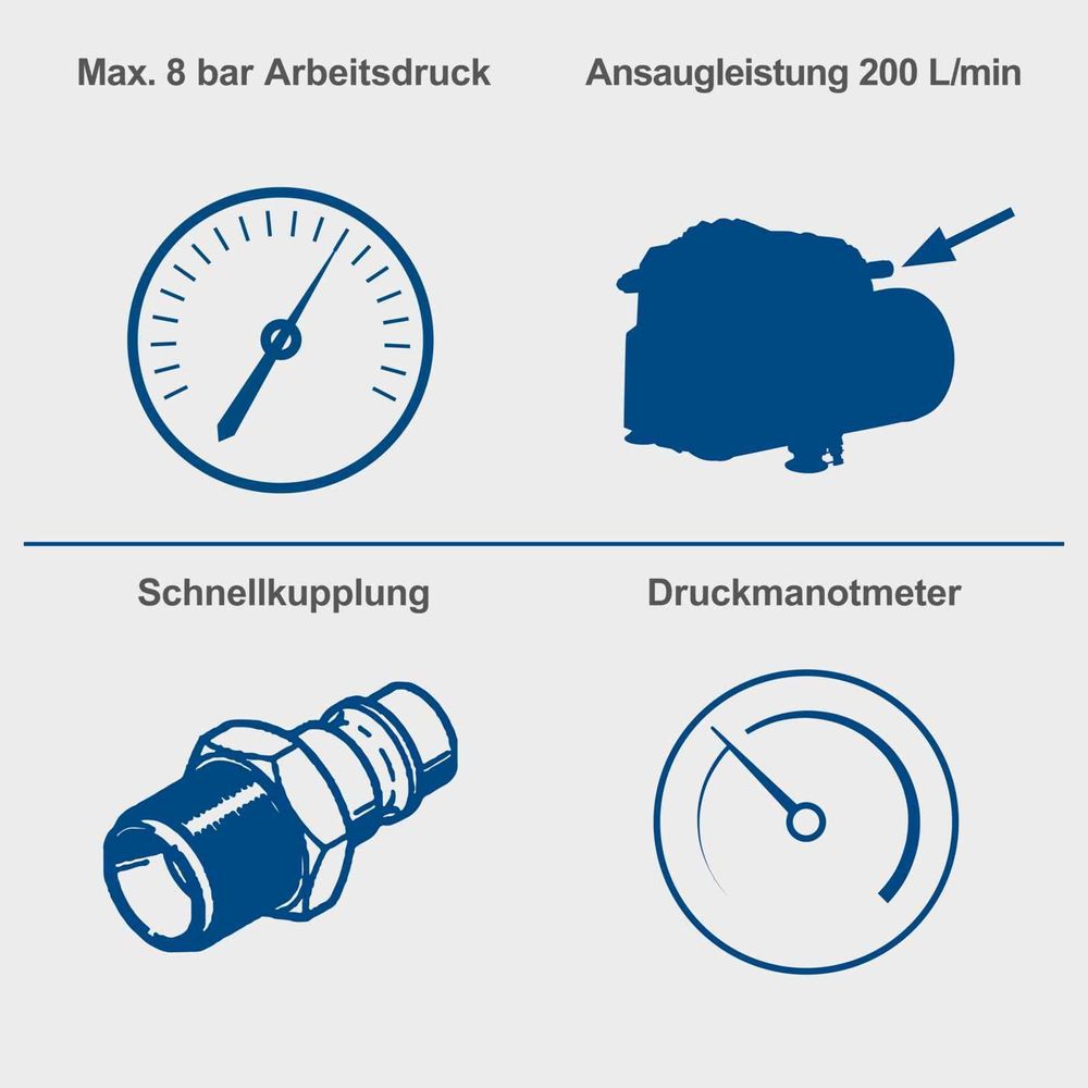 Das Bild zeigt die verschiedenen Keyfacts des Druckluftkompressors.