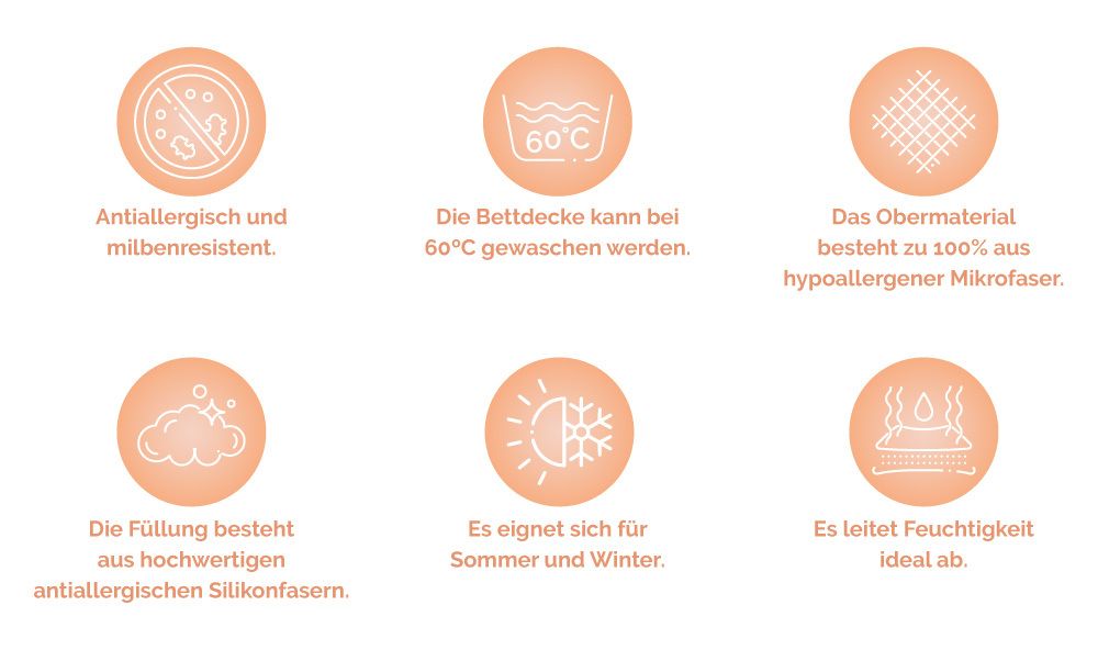 Das Kissen ist weich und sehr elastisch.