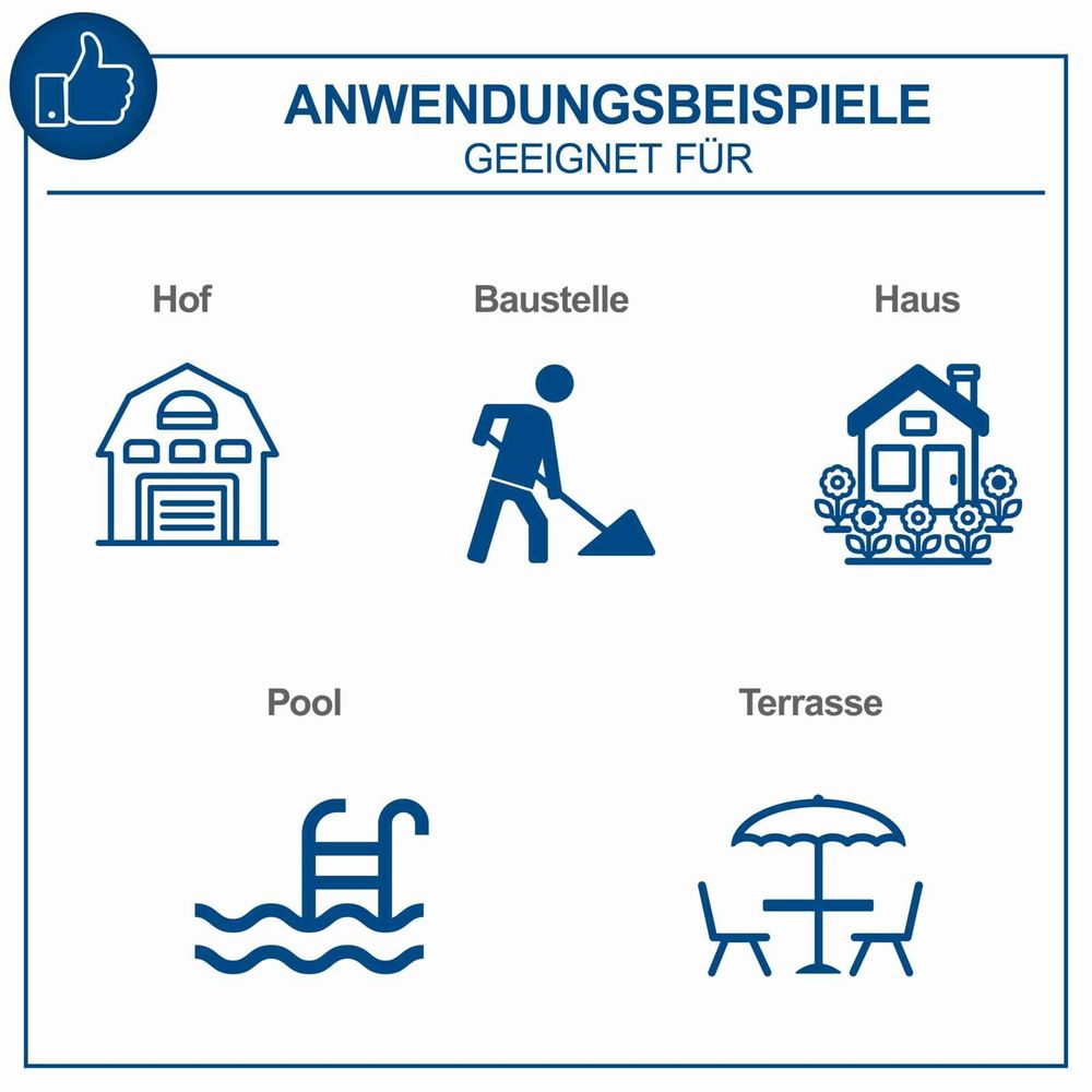 Bild zeigt Beispiele, wie der Hochdruckreiniger verwendet werden kann.