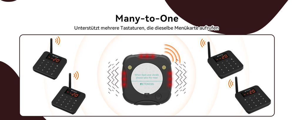 Retekess TD186 Restaurant Pager System, 20 Pager, 600 m, Kippdesign, 64 Rufkombinationen, automatische Weckfunktion, für Restaurant Bars Café