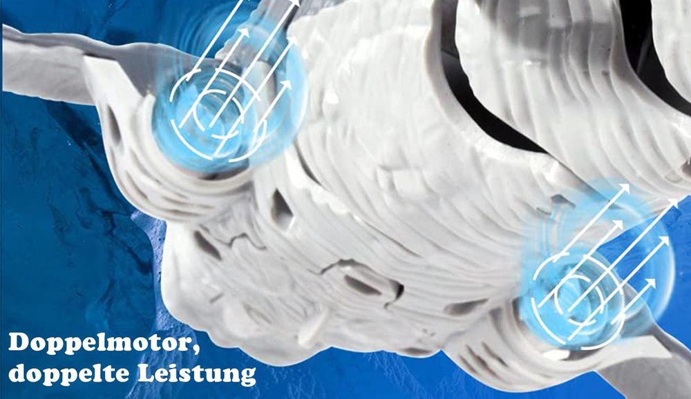 2,4GHz Wasserdicht Fernbedienung und Wasserdicht Abdeckung