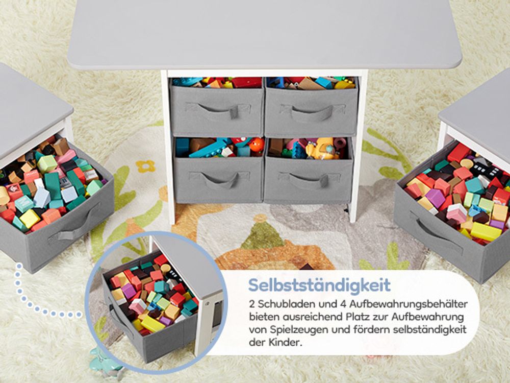 Aufbewahrungsmöglichkeiten