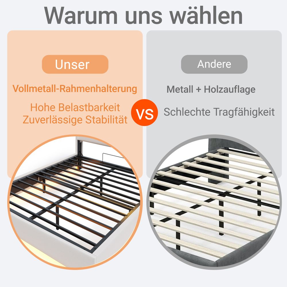 MODFU Polsterbett Hydraulisches 160 x 200 cm mit LED und USB-Steckdose,Doppelbett mit Wendekopfteil,hydraulisches Stauraumbett,Grau(Ohne Matratze)