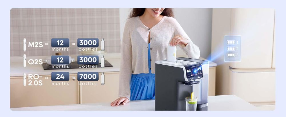 JIMMY Matrix M9 Pro: RO-Wasserfilter Umkehrosmose Tischgerät mit 3s Heißwasser, AquaLink, UV-C, Remineralisierung & PFAS Schutz