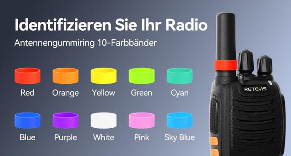 Retevis H777H Funkgeräte, Funkgeräte mit Bildschirm, Walkie Talkie mit 10-in-1 Ladegerät, Lizenzfrei PMR Funkgerät mit Headset, Funkgeräte