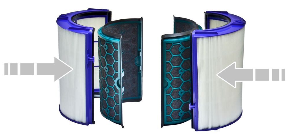 Ersatzfilter für Dyson Pure Cool Luftreiniger HP04 HP05 DP04 DP05 TP04 TP05, HEPA mit Aktivkohle