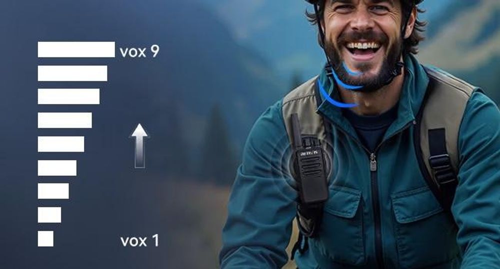Retevis RT668 Funkgerät Großer Reichweite, PMR446 Walkie Talkie für Erwachsene, Handfunkgerät mit VOX Energiesparfunktion für Familien, Camping