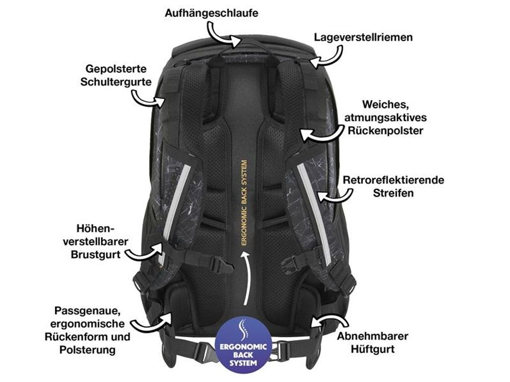 coocazoo Schulrucksack EVERY, 30 Liter