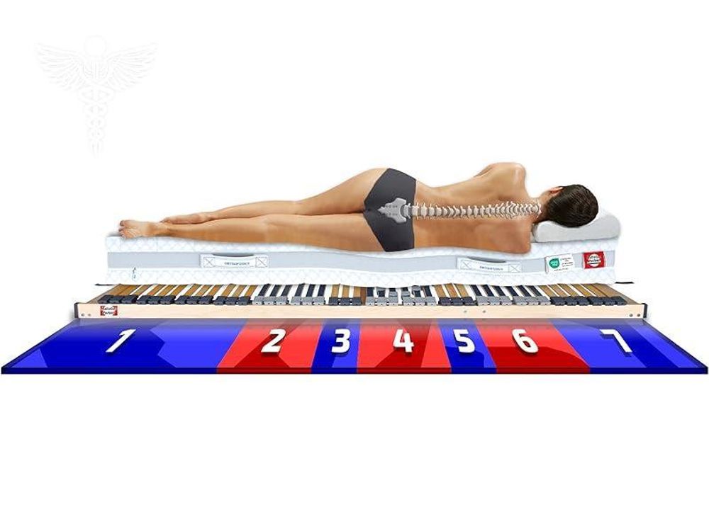 7-Zonen Lattenrost mit ergonomischer Körperanpassung in Seitenlage